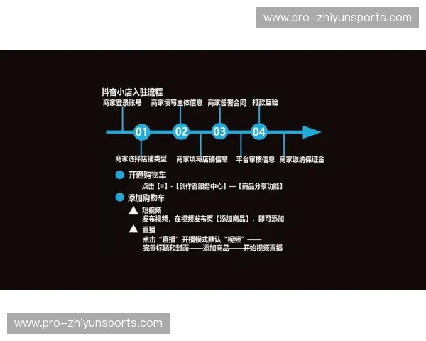 推荐直播结果：在海量直播中锁定高价值内容的实用指南