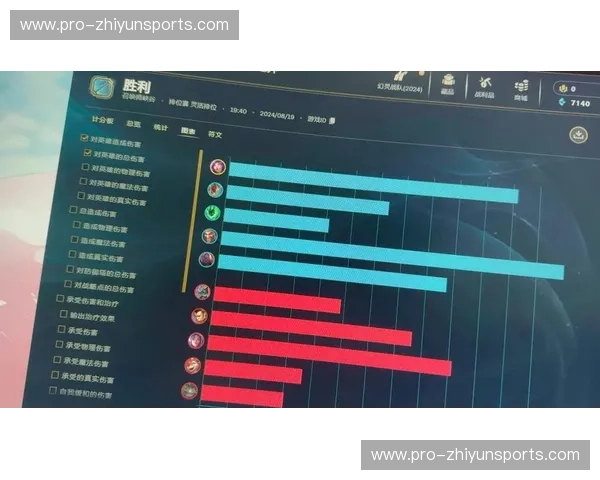 英雄联盟回合数:掌控节奏,赢在每一个回合